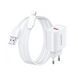 Мережевий зарядний пристрій з кабелем REMAX Kiddy 18W Charger+ Cable Set RP-U119 EU-A-L 6954851245759 фото 1